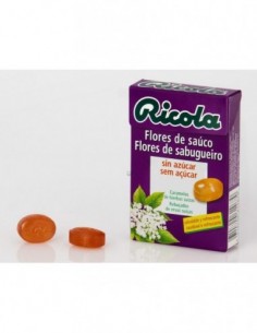 RICOLA CAR S/A FLORES DE...