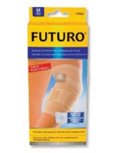 CODERA EPICONDILITIS FUTURO...