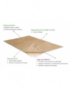 MEPIFORM SILICONA REDUCTOR...